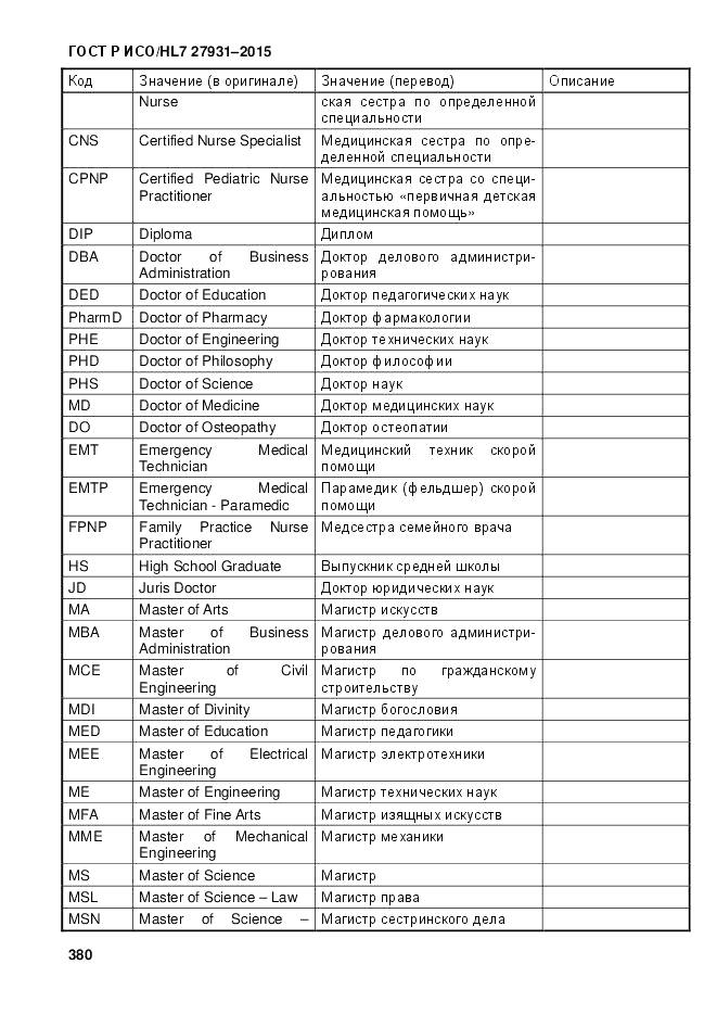 ГОСТ Р ИСО/HL 7 27931-2015, страница 387